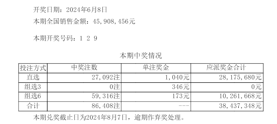 777788888新奥门开奖,新兴技术推进策略_铂金版74.186