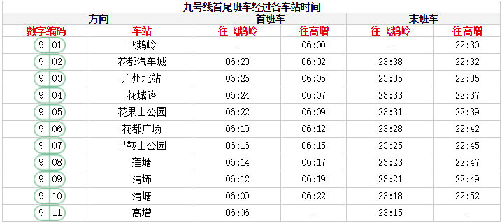 广州水巴最新时刻表全面解析