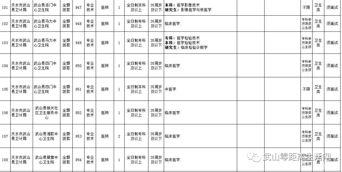 甘肃省贪官名单2017及腐败行为深度剖析曝光