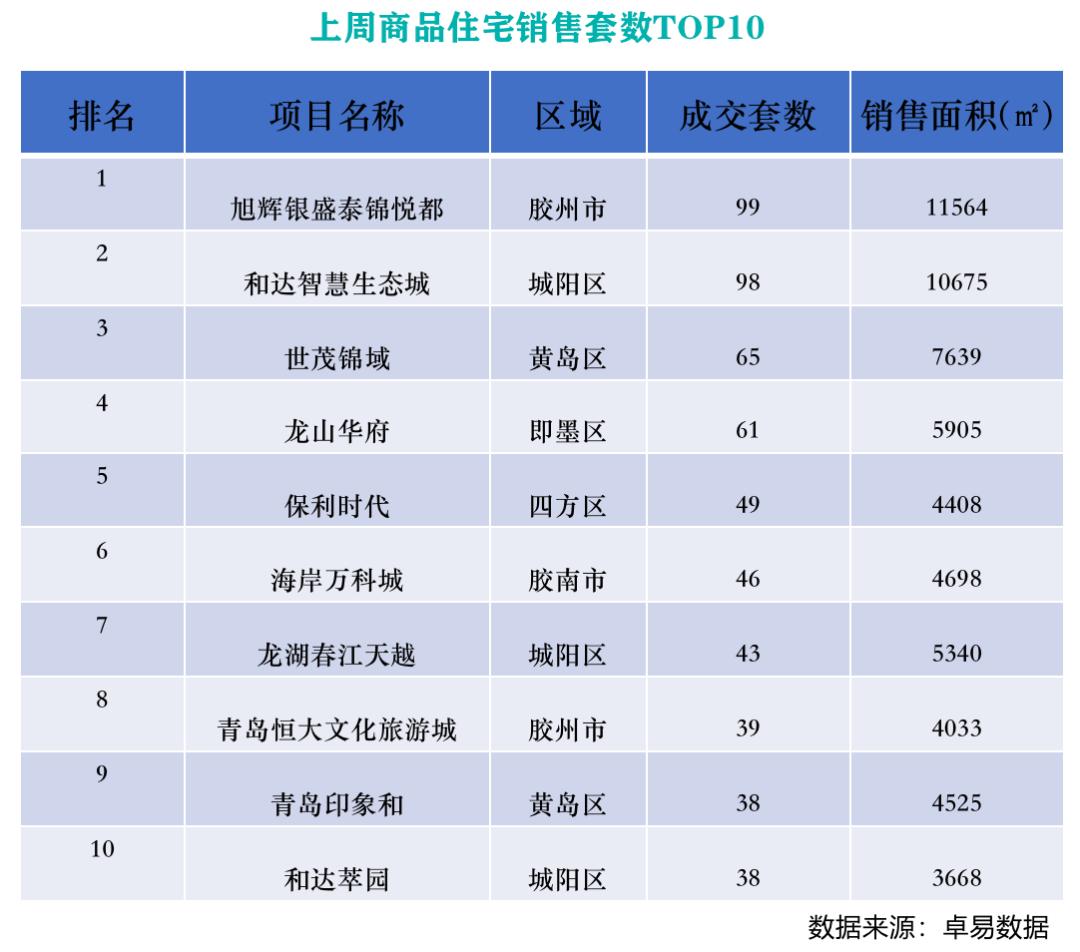 新城海韵名邦房价动态，最新价格、市场趋势与购房指南