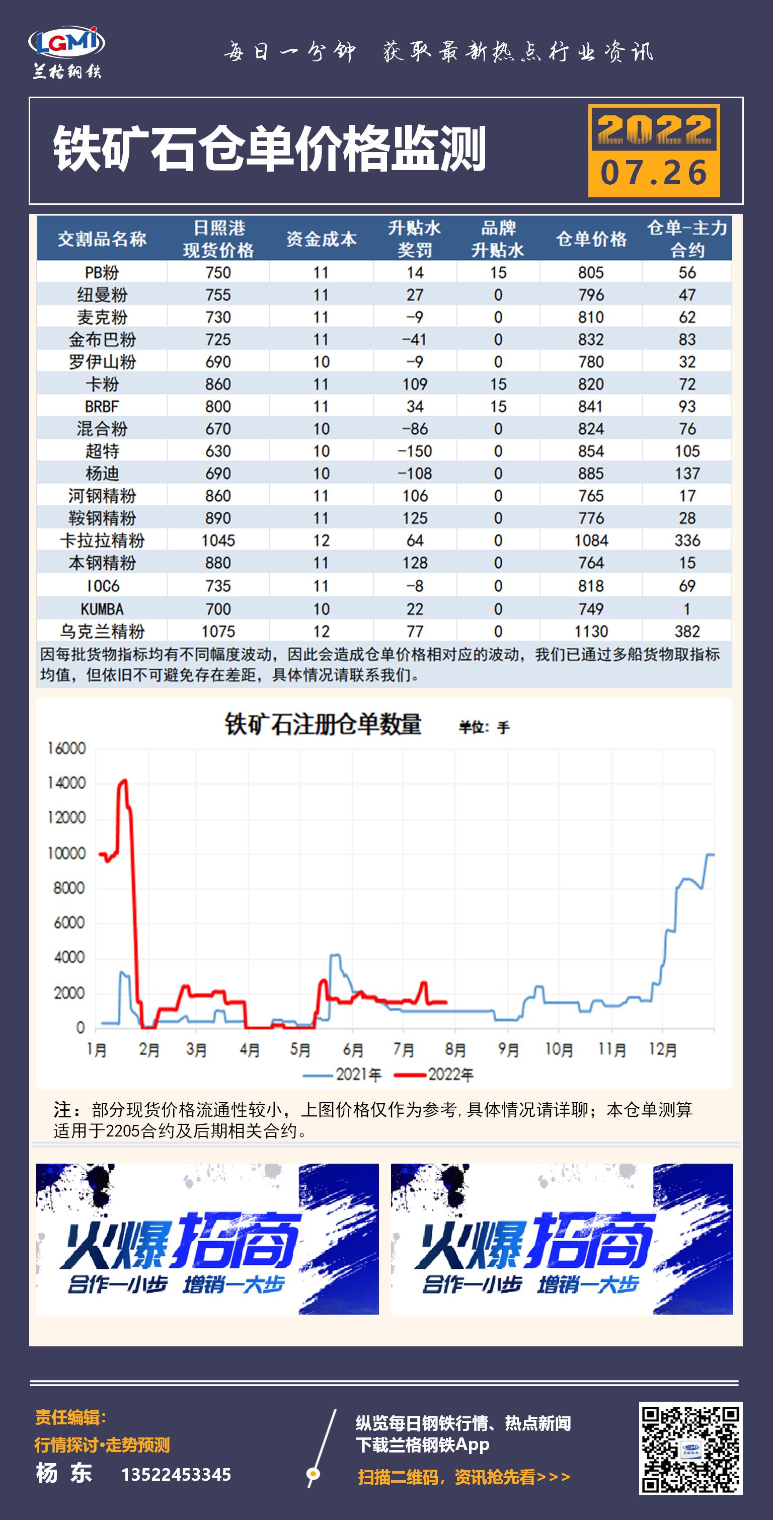 铁矿石最新价格动态，市场走势、影响因素与未来趋势分析