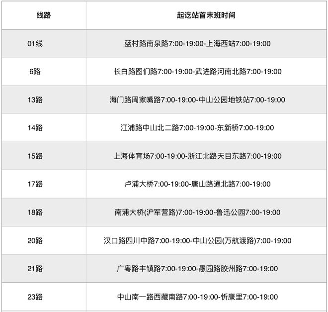 朱泾二路最新时刻表，便捷出行启程