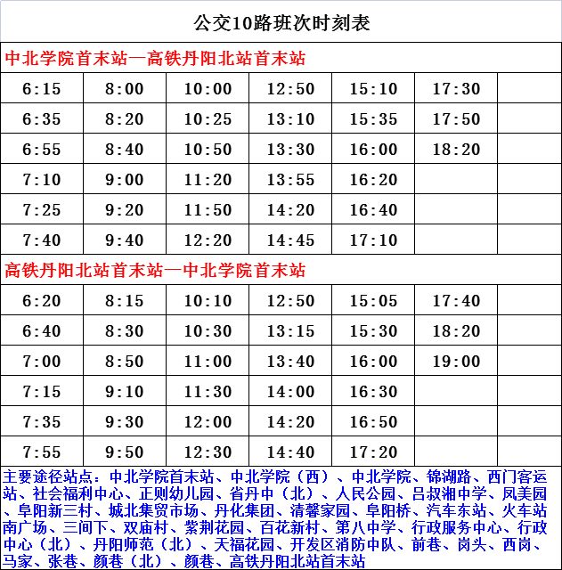 乡村小仙医最新章节列表全解析