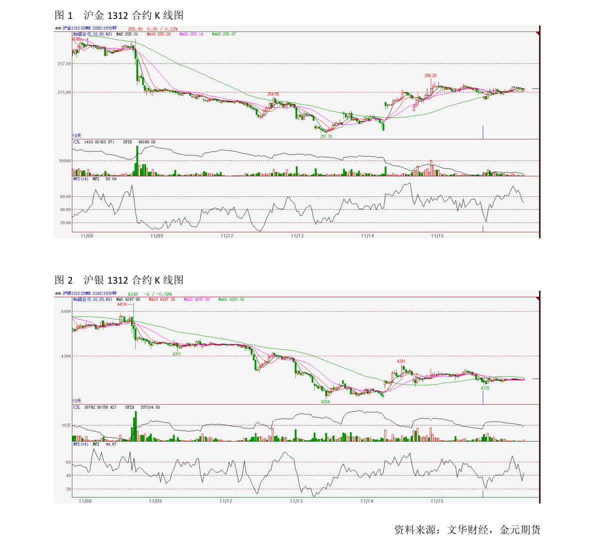 华夏大盘精选混合型证券投资基金今日最新净值公告