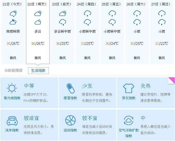 遂宁养生谷最新动态全面解析