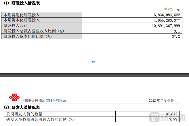 联通内部退休政策最新消息全面解读