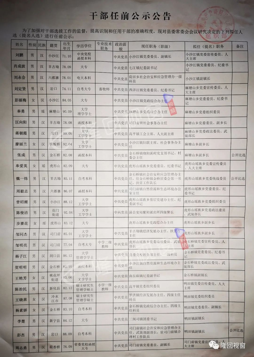 凤台县干部公示深化透明度，开启地方治理新篇章