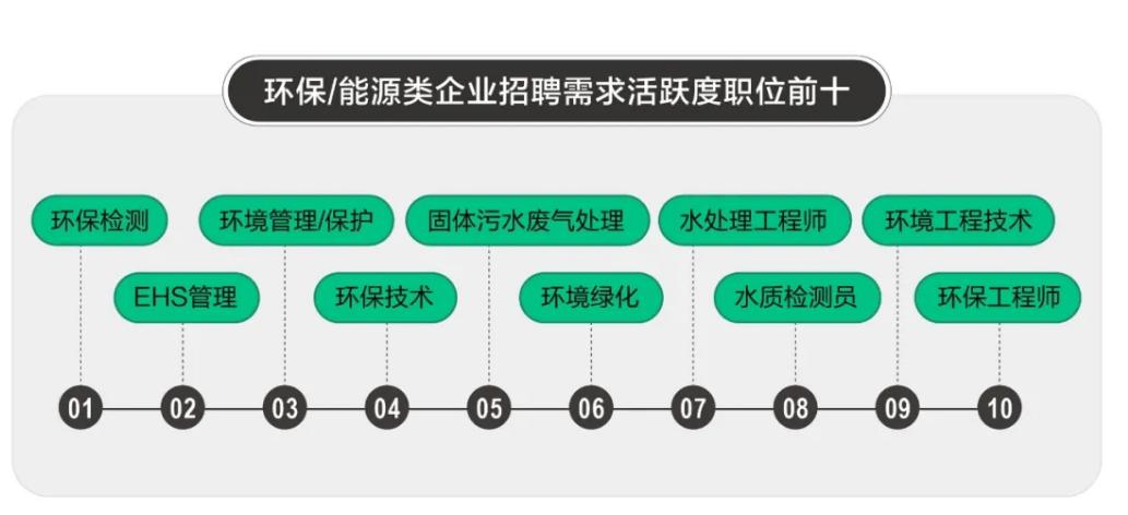 北京工资上涨最新动态，深度分析XXXX年展望与趋势预测