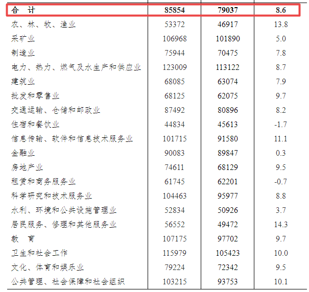 东莞喷粉工招聘信息更新与行业分析