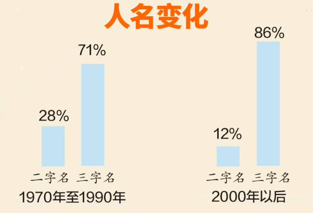 黑磷最新动态，应用领域拓展及市场前景展望（2017年）