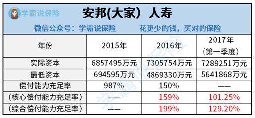 安邦保险集团迈向未来的稳健步伐，最新动态与消息（2017年更新）