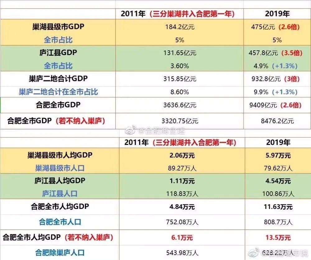 巢湖市房价最新动态，市场走势及影响因素深度解析