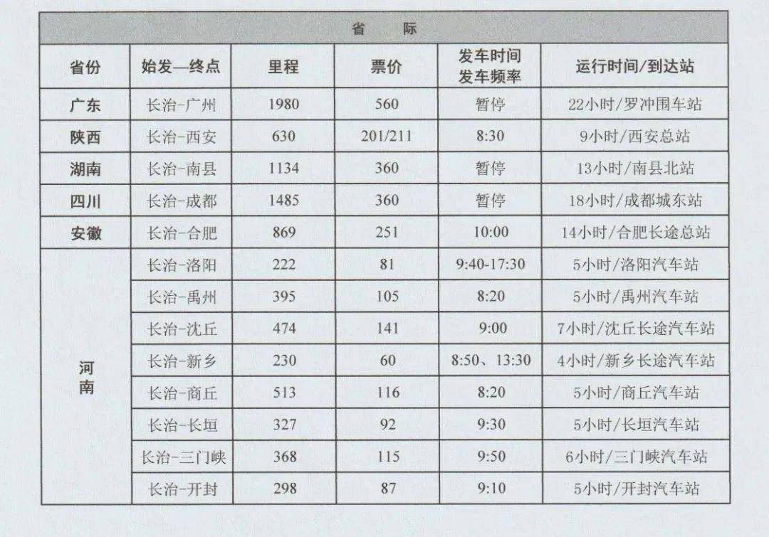 哈西客运站最新客运表全面解析