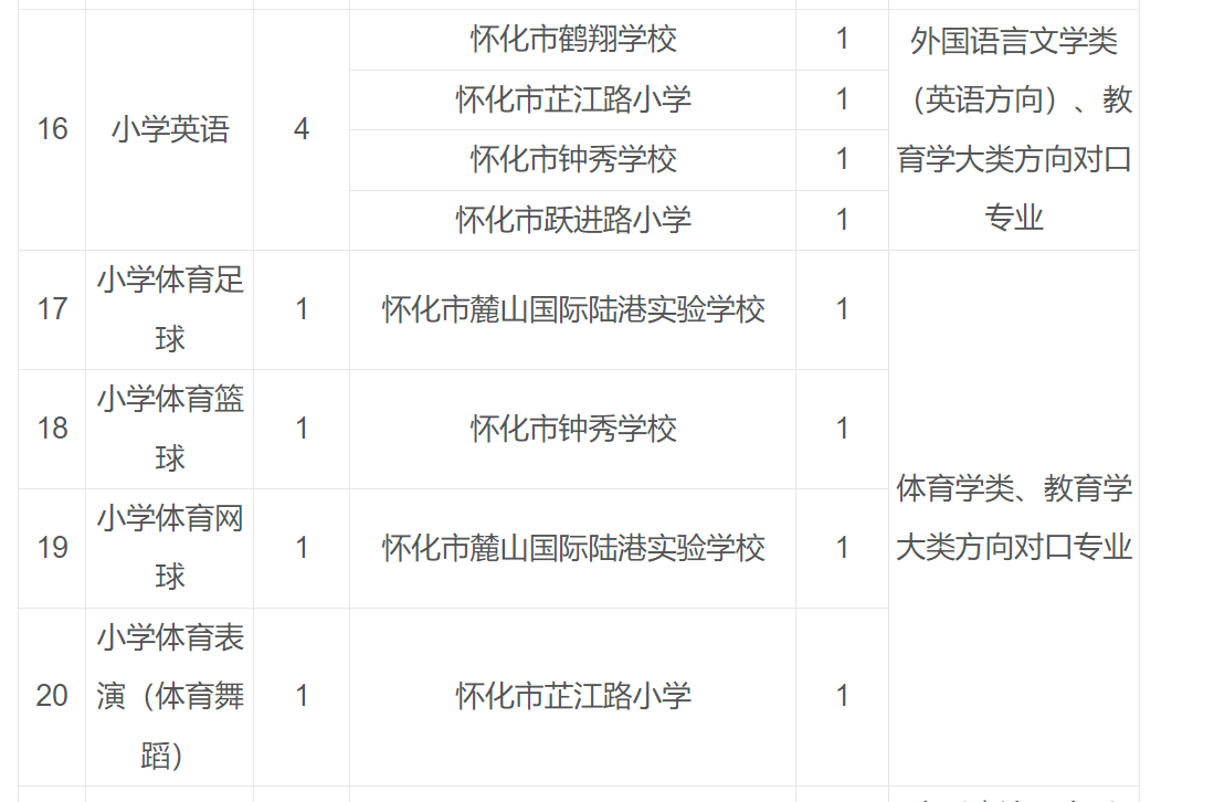 怀化教师招聘最新动态，探寻教育新篇章的机遇与挑战