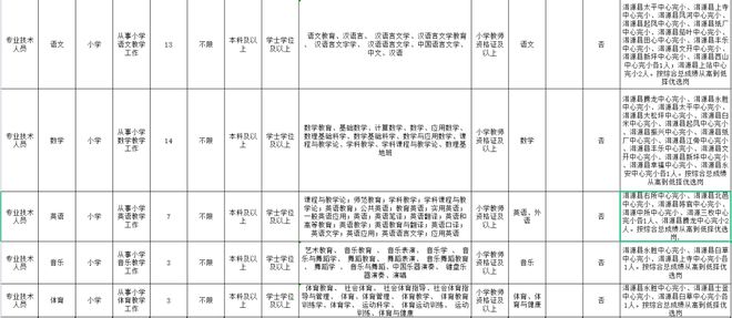 剑川招聘网最新招聘动态与行业趋势深度解析