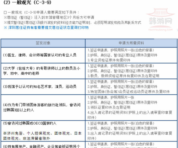 韩国五年往返最新政策解读与影响分析