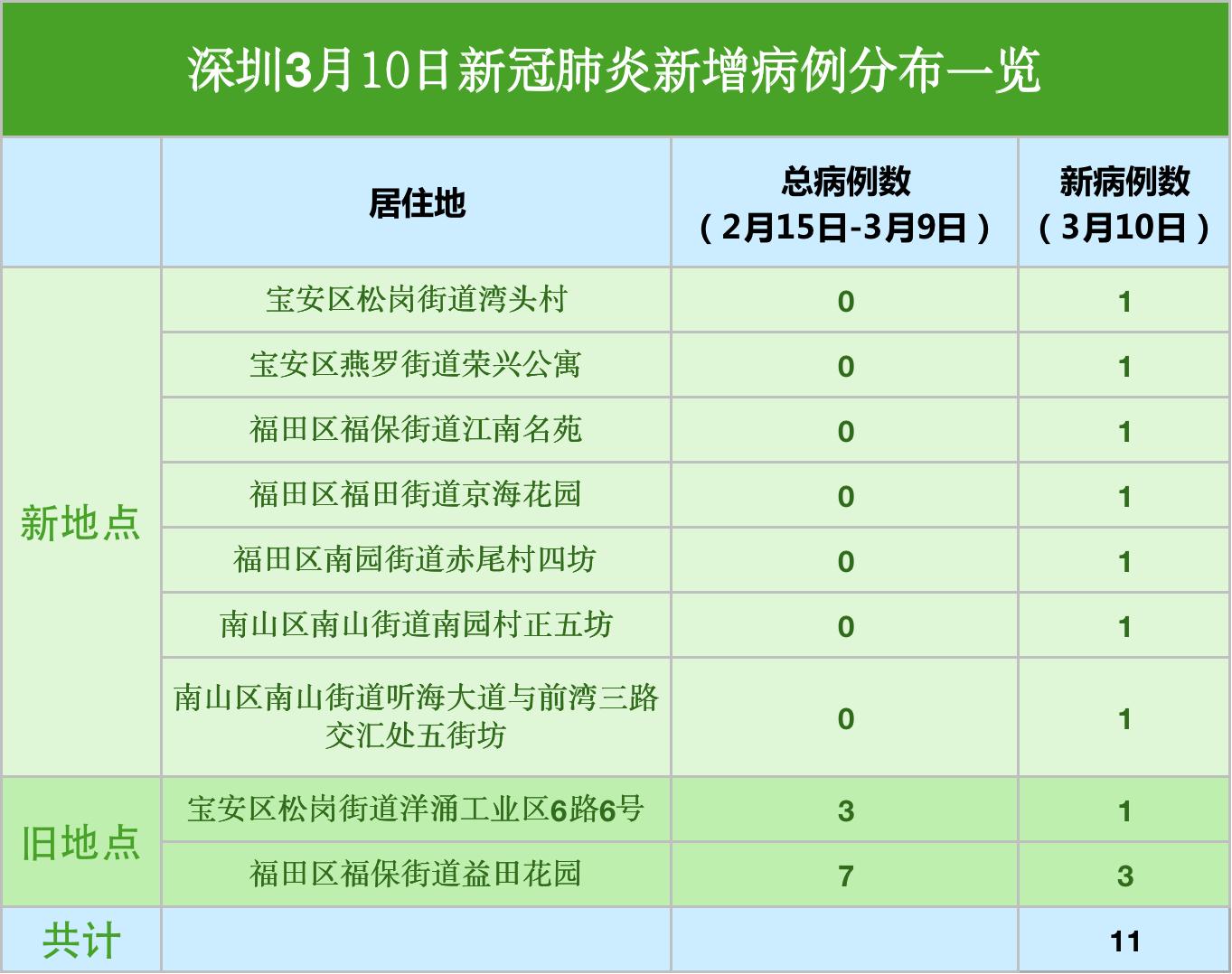 九江南山名苑最新图片，自然美景与人文艺术的和谐融合