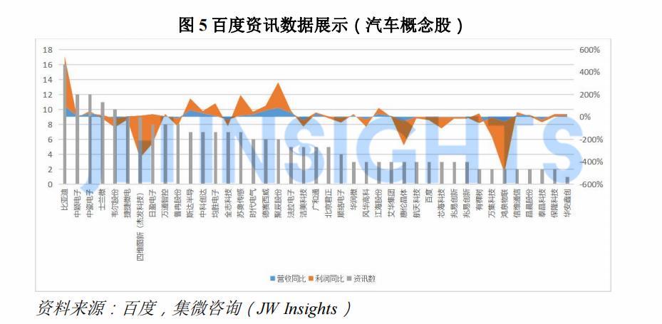 中科创达最新新闻发布