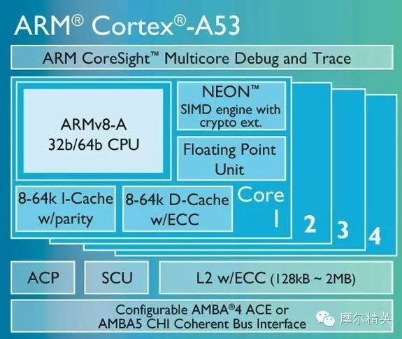 ABX464研发进展、最新消息及未来应用展望