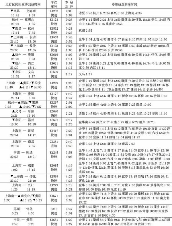 义乌火车站最新时刻表全面解析