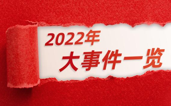 全球热点大事件最新概述与趋势探寻，2022年年度报告聚焦