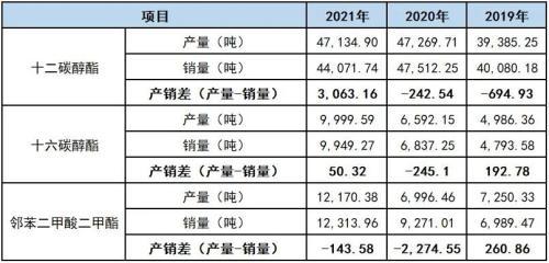 IPO最新数据解析，市场趋势与机遇洞察