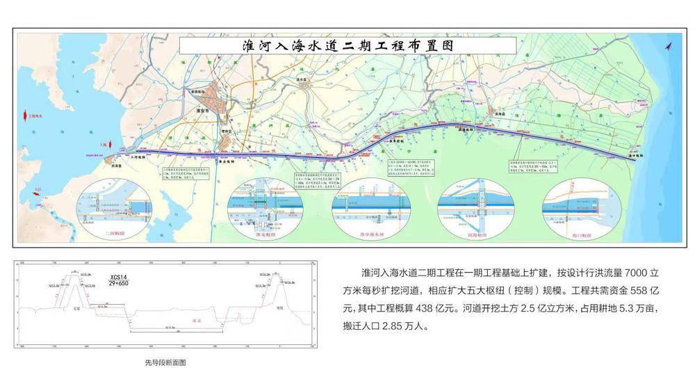 未来城市水治理引领者，入海水道最新动态开启新篇章