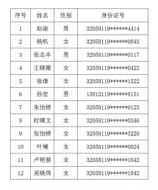 常熟市最新招聘动态及其社会影响分析