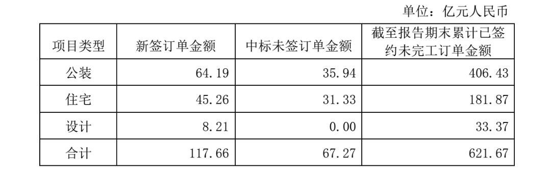 最新订额，重塑经济格局的核心引擎