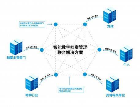 新澳精准资料免费大全,深度应用策略数据_UHD39.843