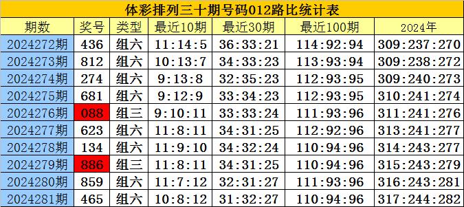 刘伯温四肖八码凤凰图,前沿评估说明_安卓版28.732