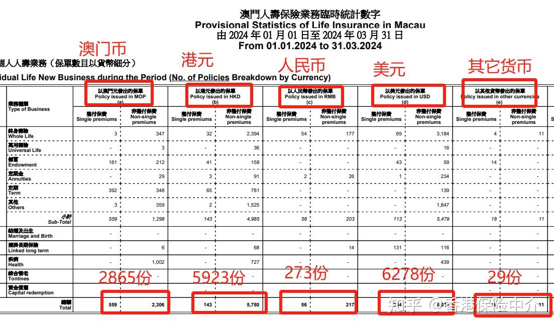 2024新澳门开奖结果记录,经济性执行方案剖析_精装版30.492