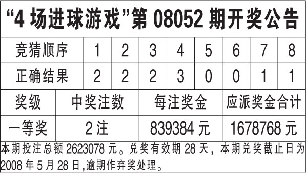 新澳天天开奖资料大全最新54期开奖结果,实地验证数据分析_Q24.889