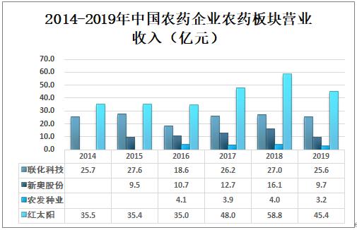 新奥精准免费资料提供,最新核心解答落实_精英版201.123