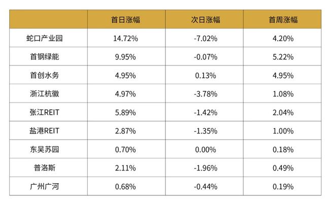 2024新澳历史开奖,最新正品解答落实_HD38.32.12