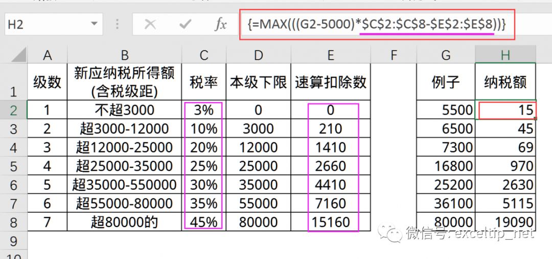 澳门开码猪的号码是什么,收益成语分析落实_扩展版68.945