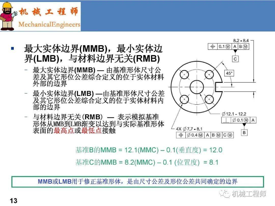 香港正版资料全年免费公开一,专业分析说明_Gold74.873