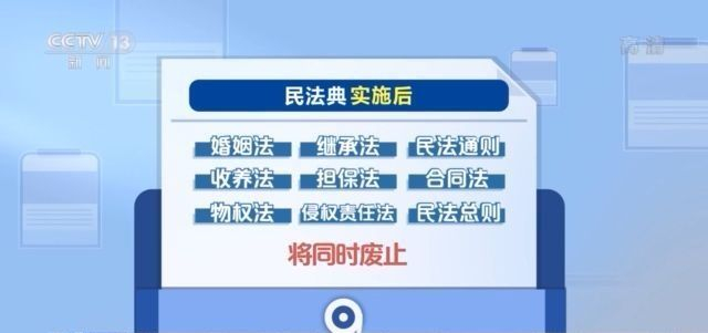 2024管家婆精准资料第三,传统解答解释落实_安卓款65.118