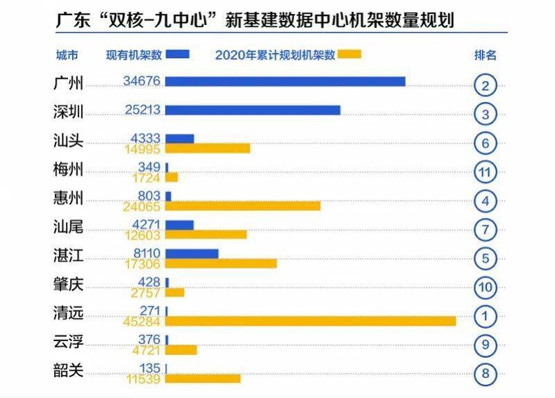 澳门广东八二站免费资料查询,数据支持设计_soft18.948