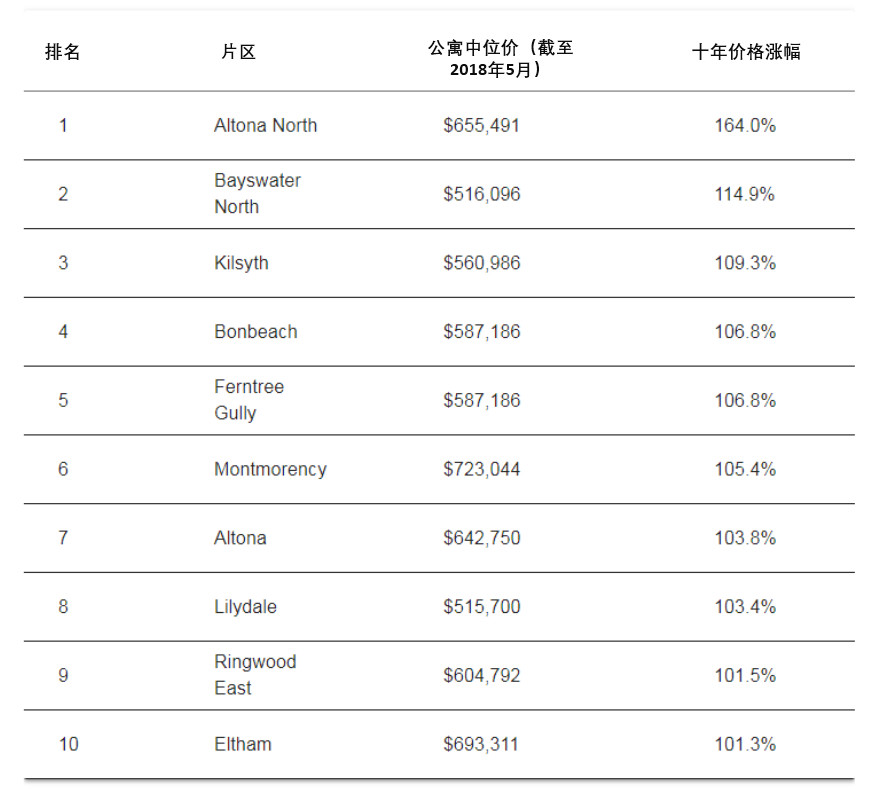 新澳六开奖结果2024开奖记录,专家说明解析_投资版18.275