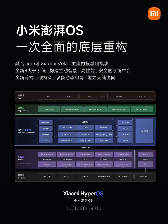 新版49号图库,深入设计数据解析_顶级款92.290