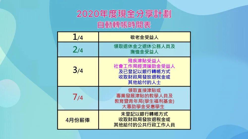 2024澳门最精准正版免费大全,稳定性执行计划_UHD款60.993