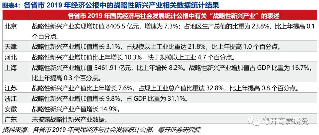 新澳内部资料免费精准37b,新兴技术推进策略_标准版38.759