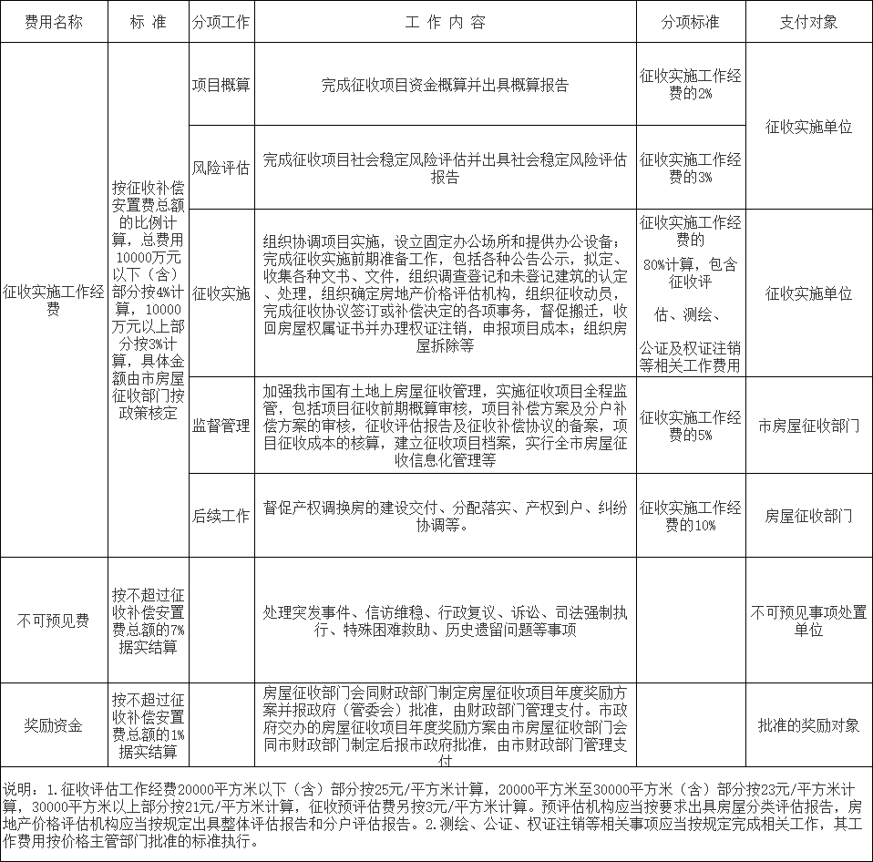 一码一肖100%精准,互动性执行策略评估_豪华版3.287