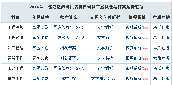 一码一肖一特早出晚,全面计划解析_MR33.798