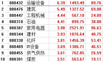 澳门正版资料,创新策略解析_3D91.372