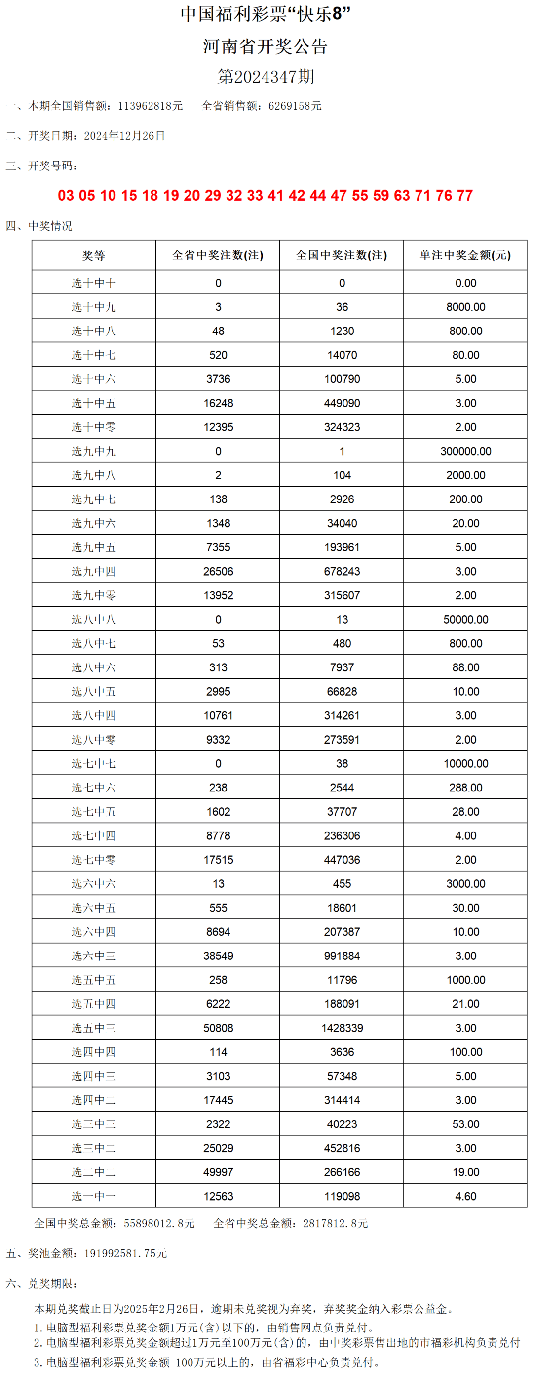 奥门开奖结果+开奖记录2024年资料网站,适用实施策略_创新版31.659