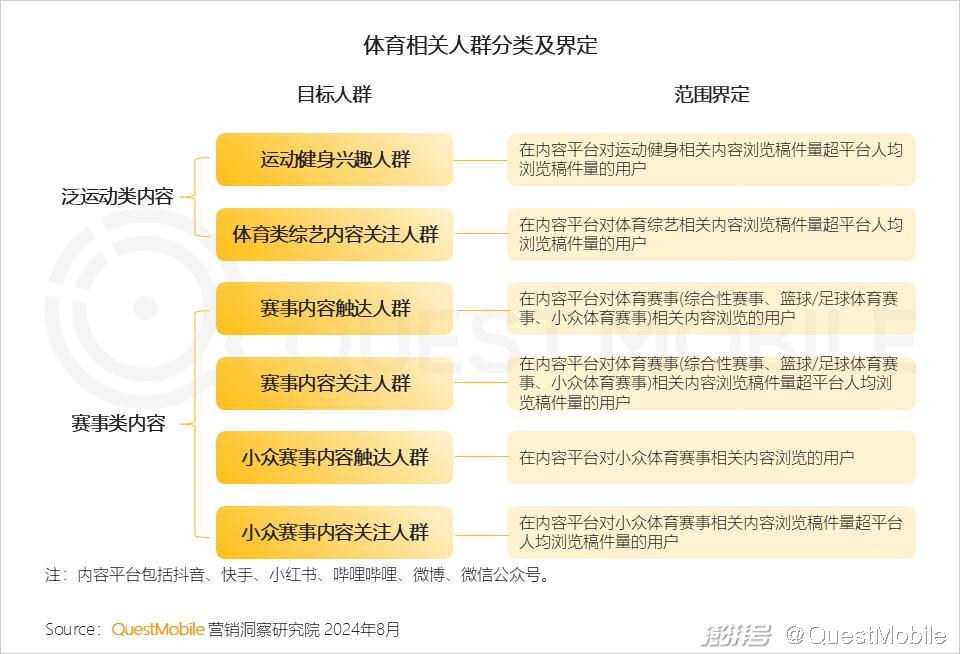 看香港正版精准特马资料,迅速执行设计计划_HD68.720