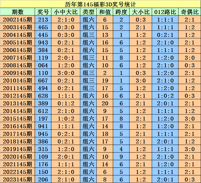 2025年1月14日 第41页