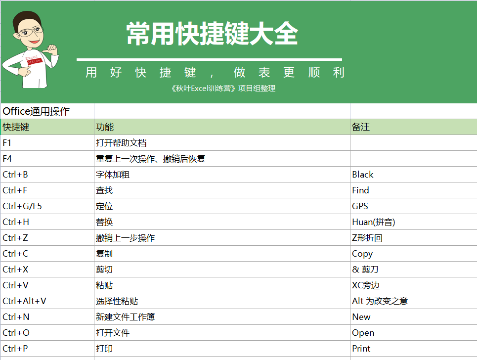 新澳天天彩免费资料大全特色,系统化评估说明_Plus76.15